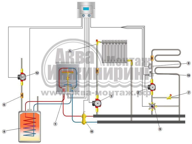 универсальная схема системы отопления с настенным котлом
