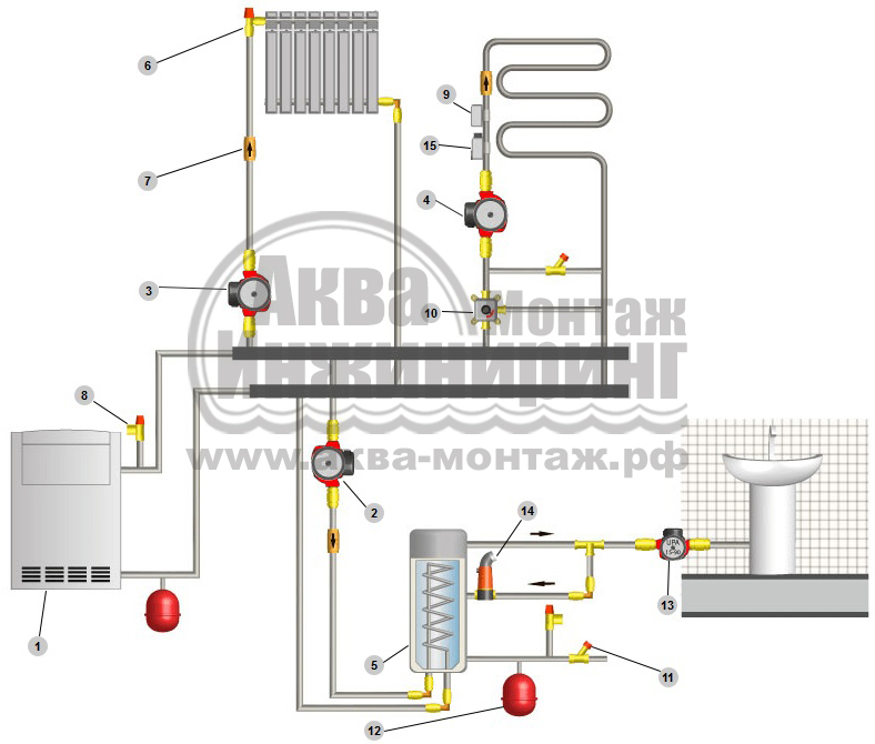 универсальная схема системы отопления с напольным котлом