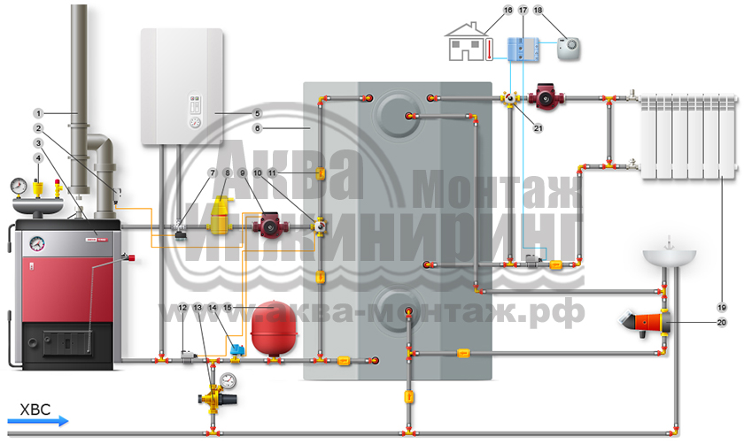 схема системы отопления с твердотопливным котлом